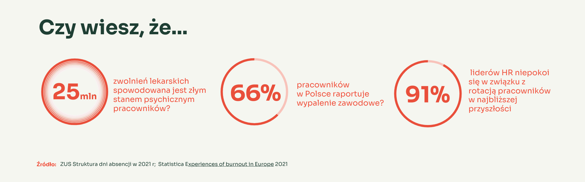1a_Infographic_LP_TYP_02.2023_1920x600_PL (4)